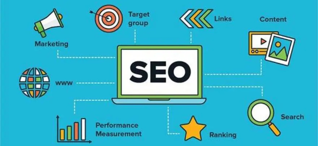 小語(yǔ)種網(wǎng)站SEO優(yōu)化 小語(yǔ)種網(wǎng)站SEO優(yōu)化